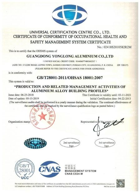 China Guangdong  Yonglong Aluminum Co., Ltd.  Zertifizierungen